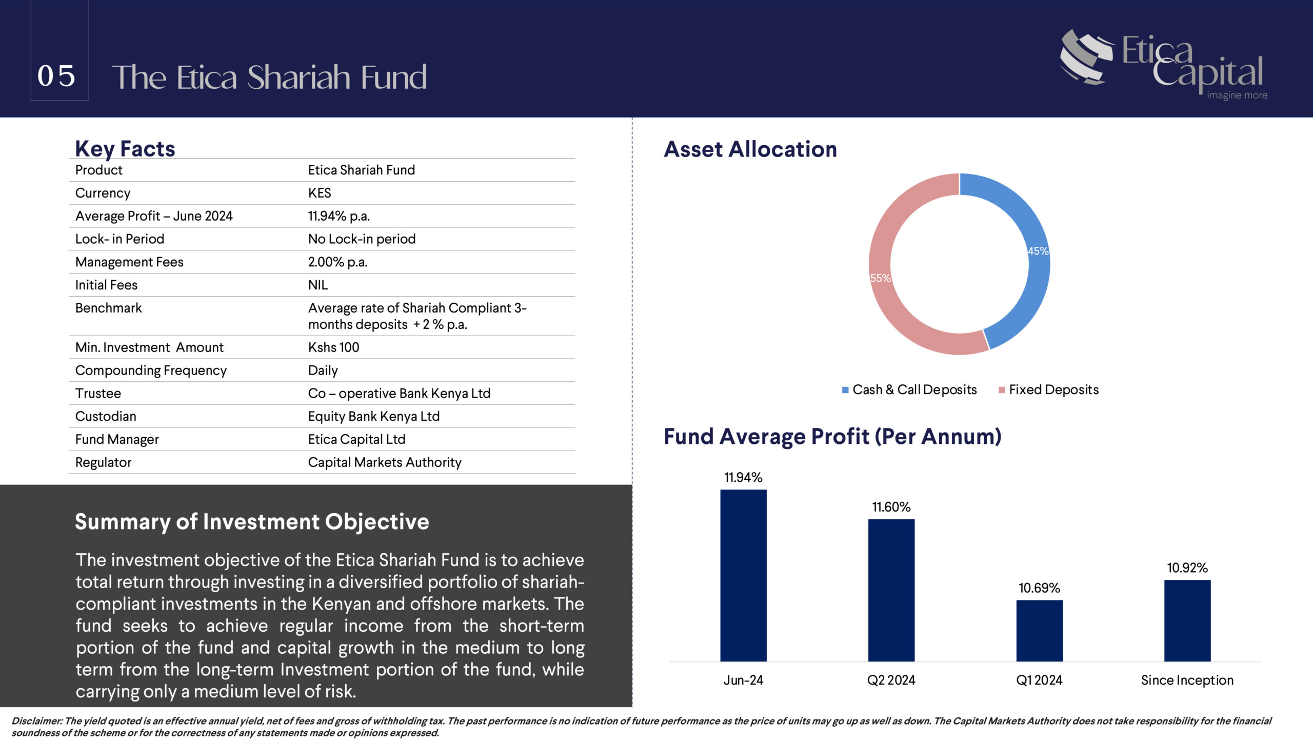 Etica-Unit-Trust-Funds-Fact-Sheet-June-30-2024-6