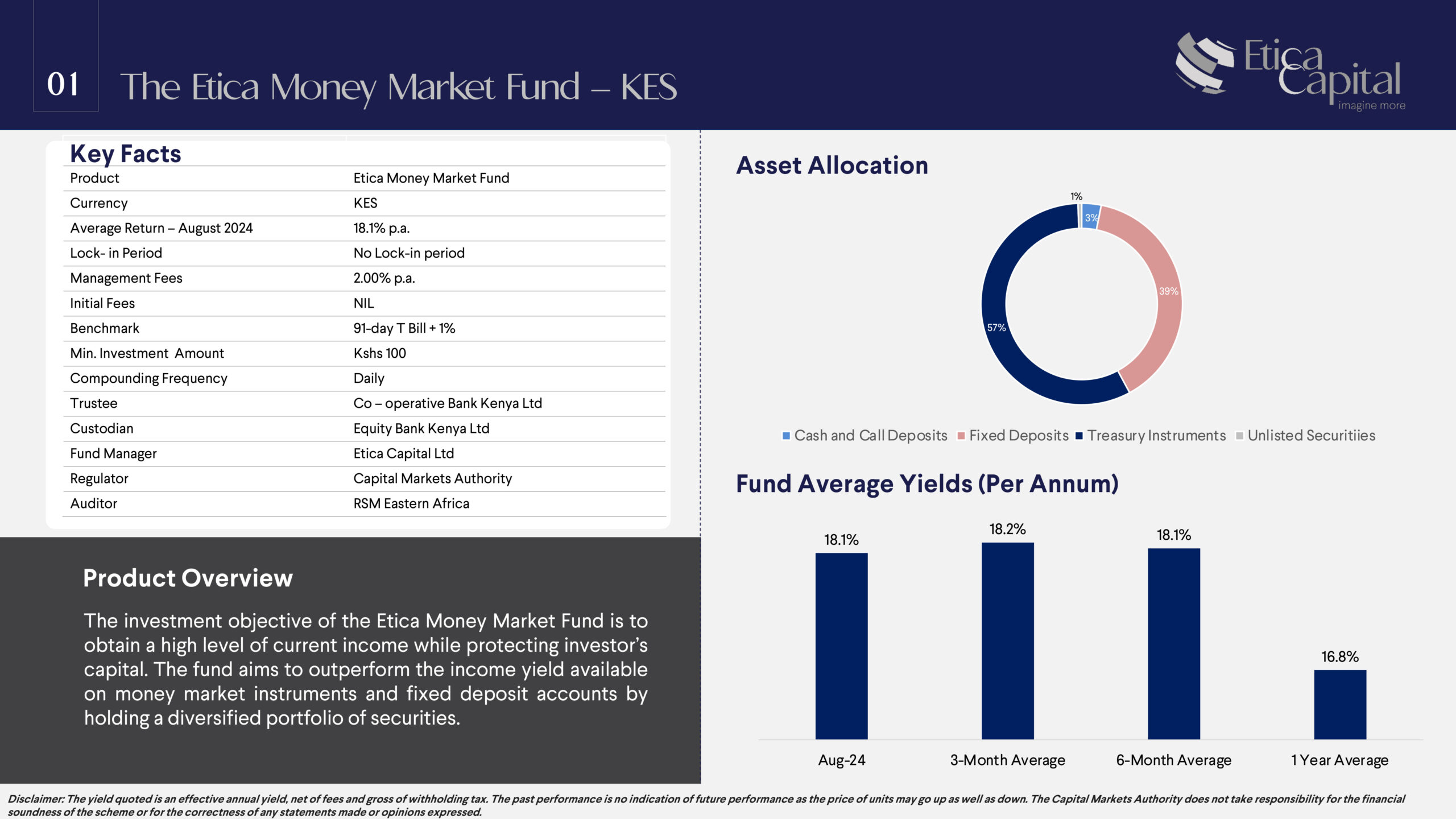 Etica-Unit-Trust-Funds-Fact-Sheet-August-31-2024-2