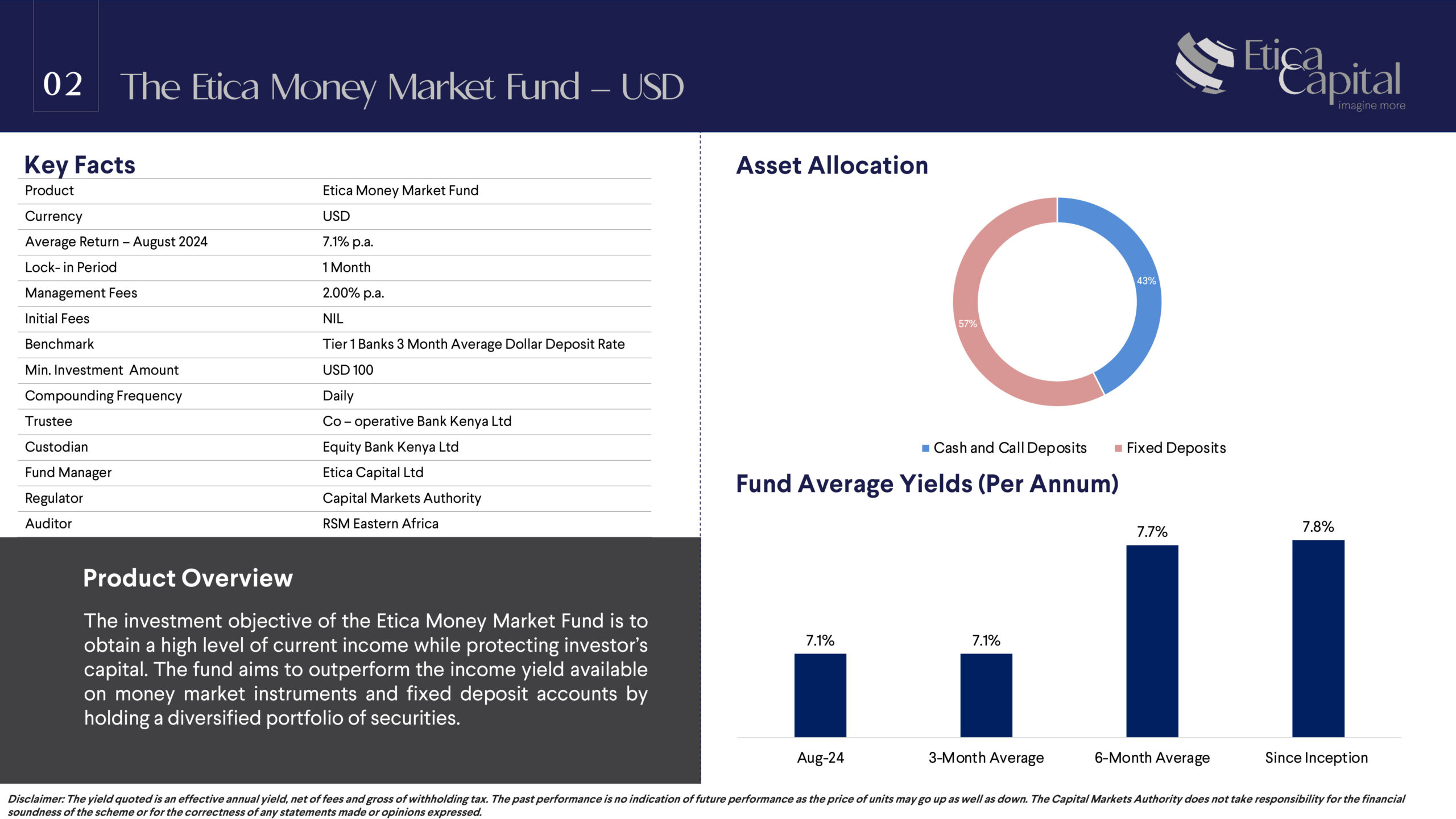 Etica-Unit-Trust-Funds-Fact-Sheet-August-31-2024-3