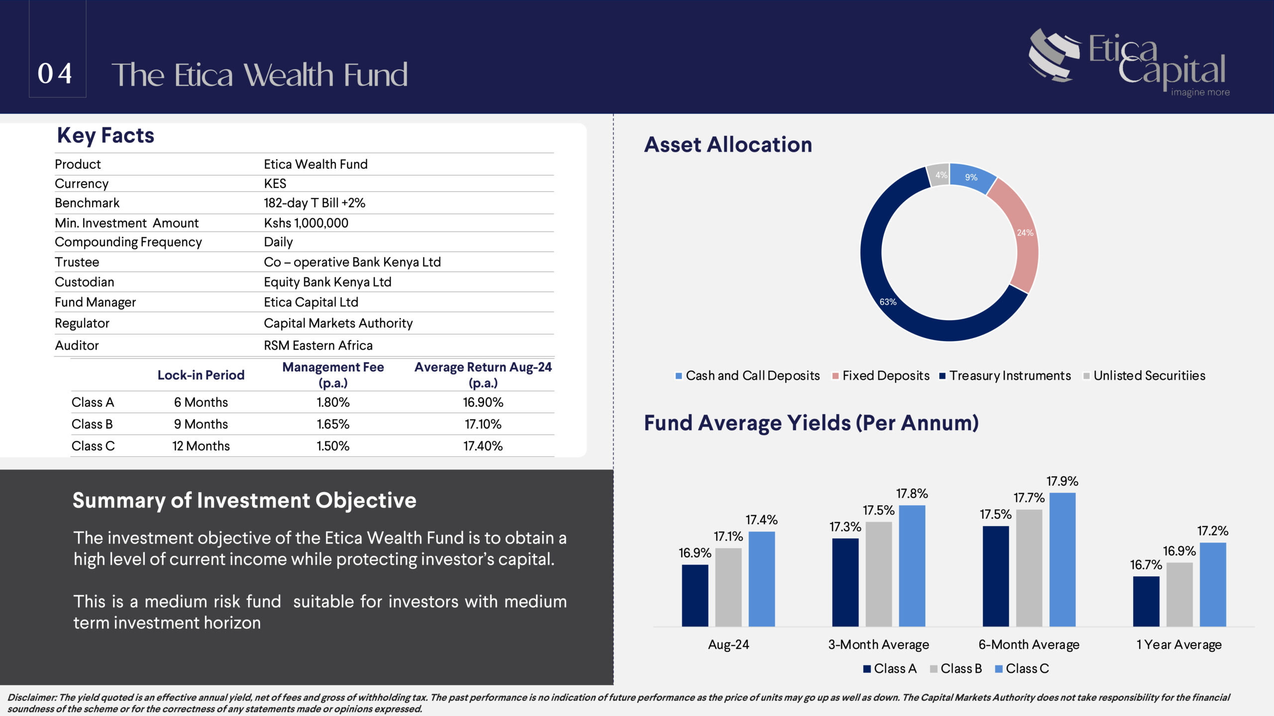 Etica-Unit-Trust-Funds-Fact-Sheet-August-31-2024-5