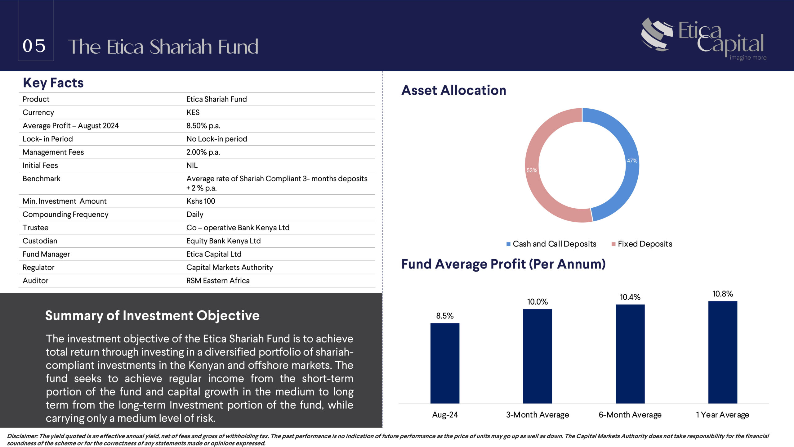 Etica-Unit-Trust-Funds-Fact-Sheet-August-31-2024-6