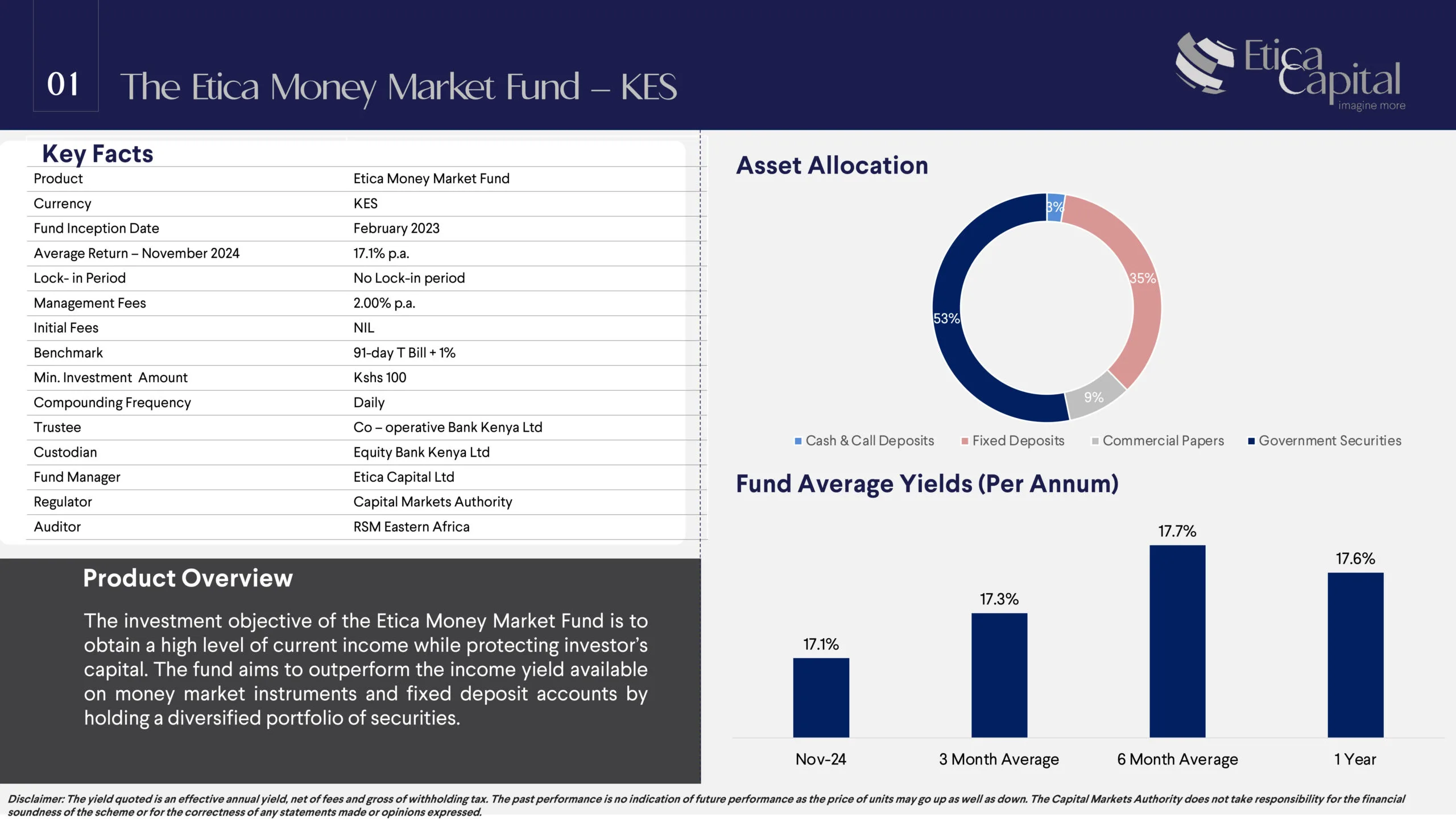 Etica-Unit-Trust-Funds-Fact-Sheet-November-30-2024-2