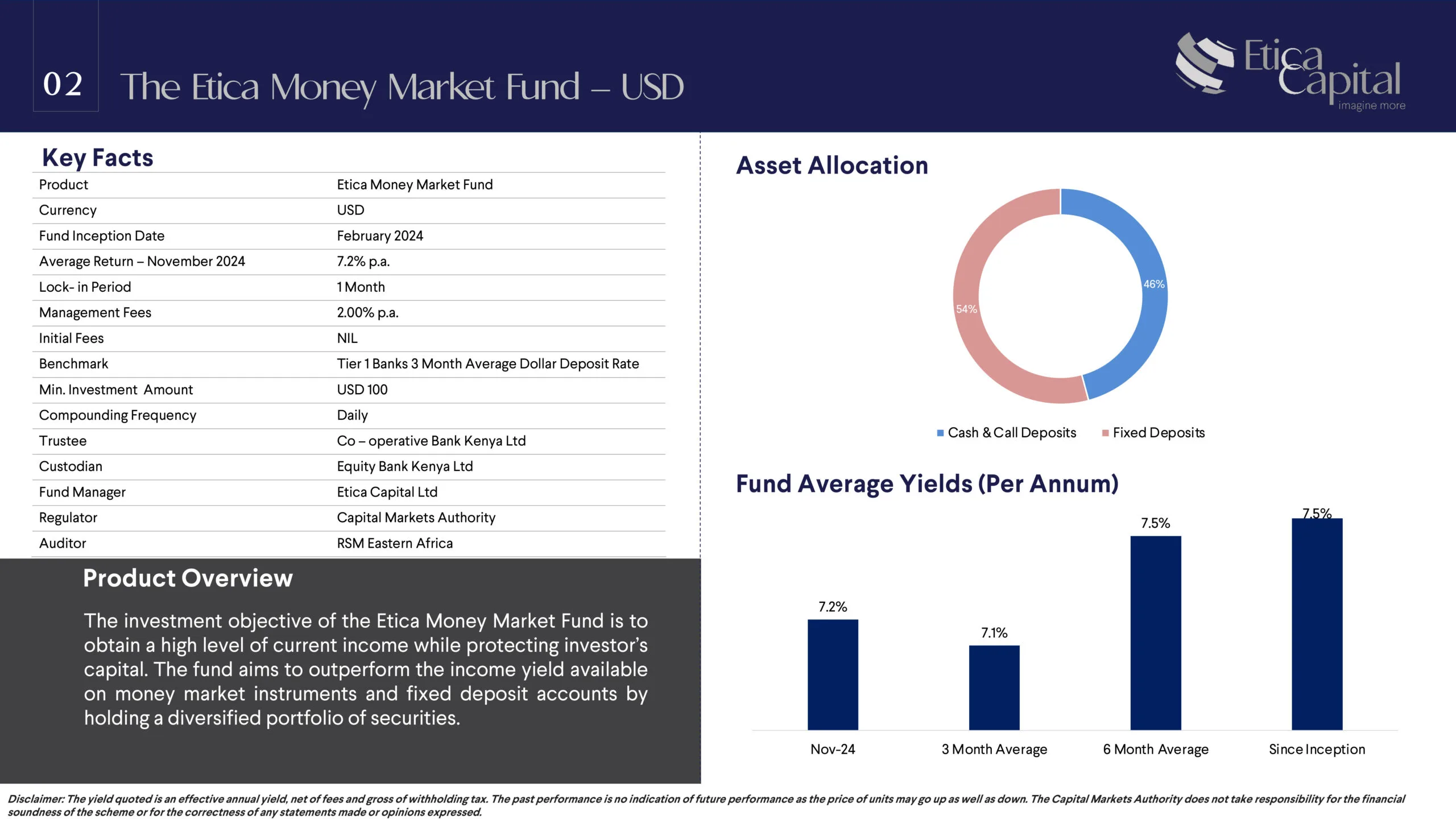 Etica-Unit-Trust-Funds-Fact-Sheet-November-30-2024-3