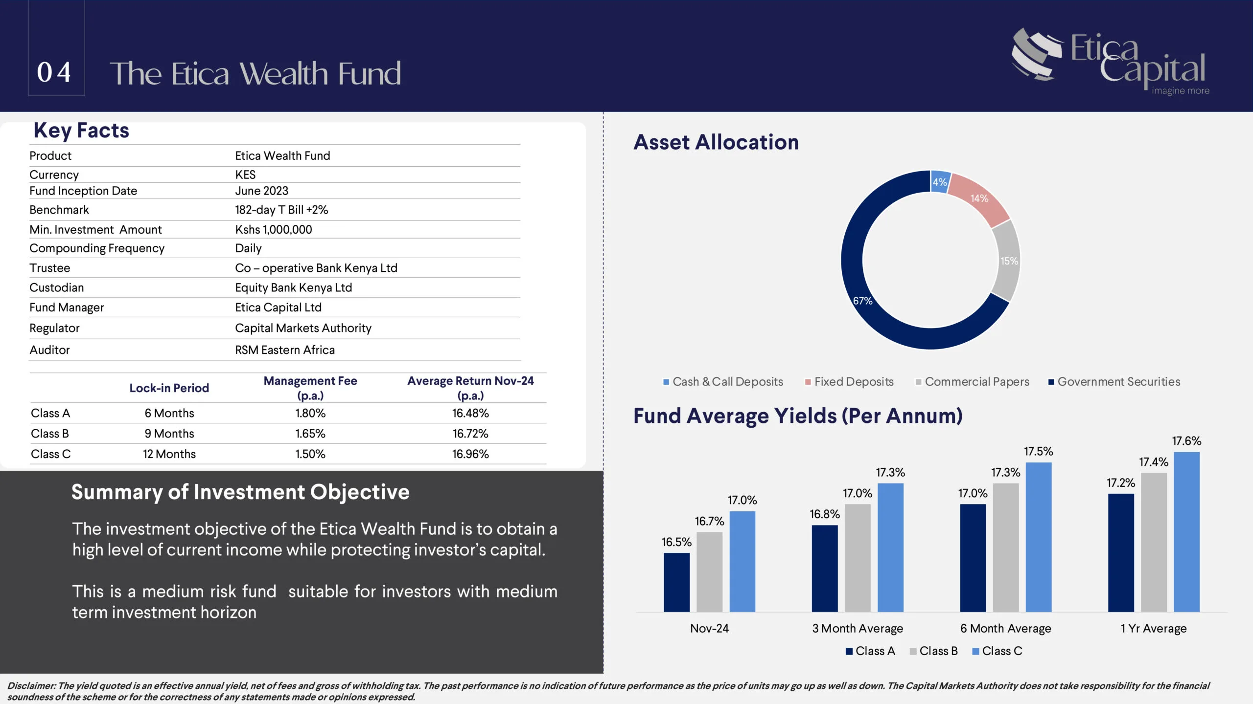 Etica-Unit-Trust-Funds-Fact-Sheet-November-30-2024-5