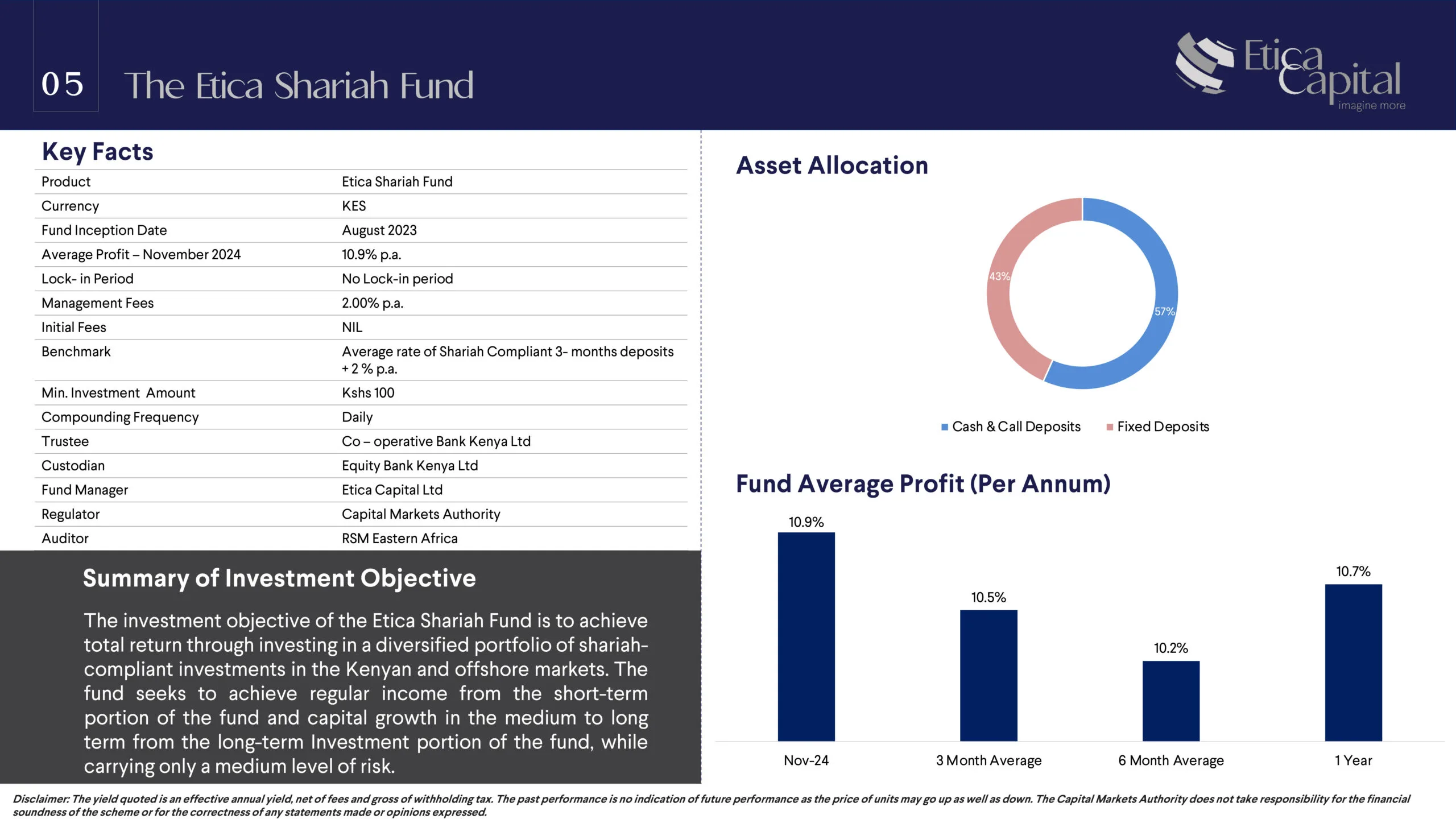 Etica-Unit-Trust-Funds-Fact-Sheet-November-30-2024-6